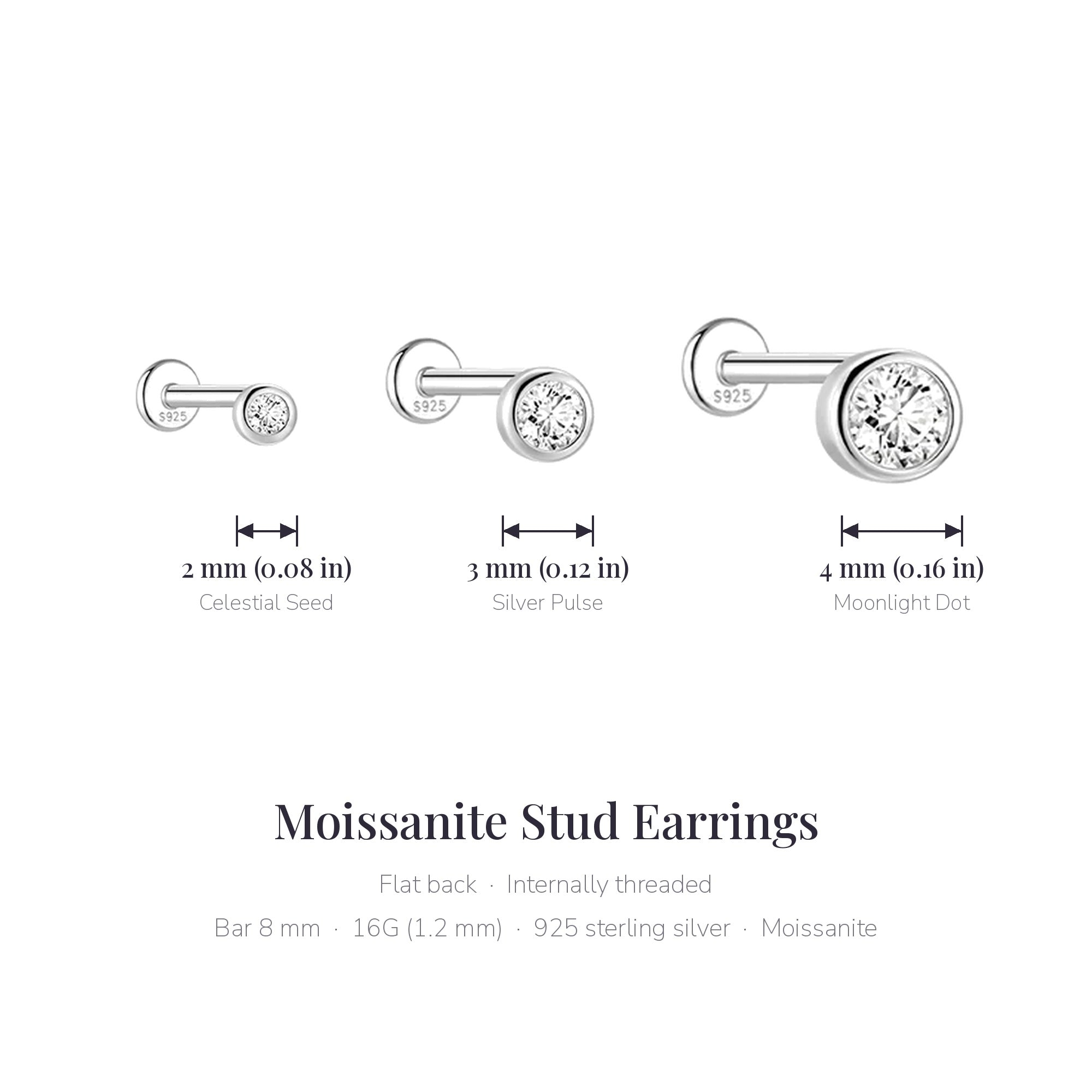 Moissanite Bezel Flat Back Stud
