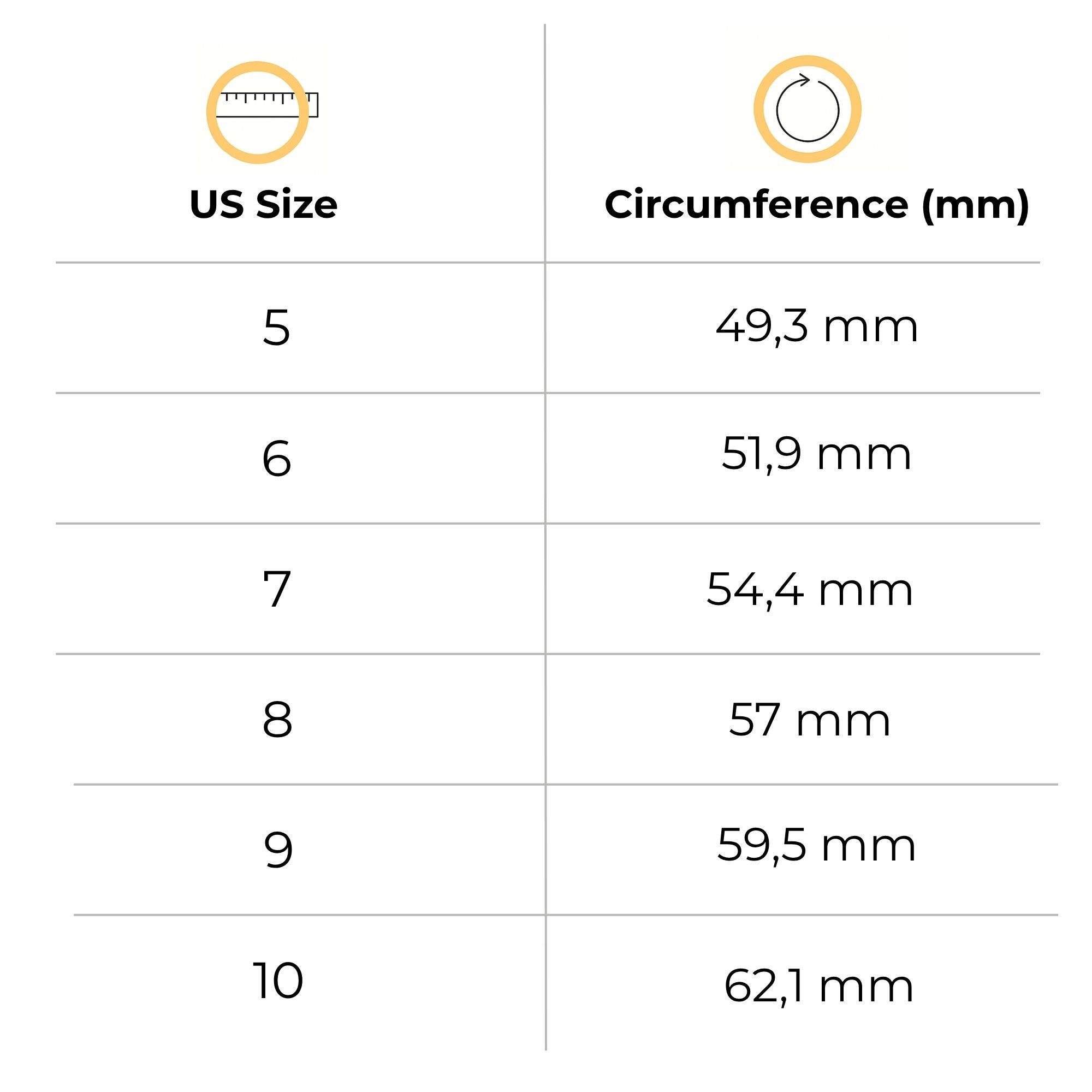 twist-ring-size-guide